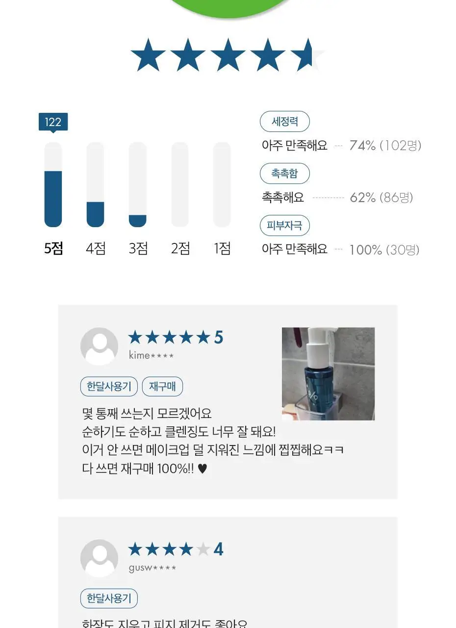 [70만병 판매] 닥터슈라클 퓨어 클렌징 오일 155ml 상세페이지 9